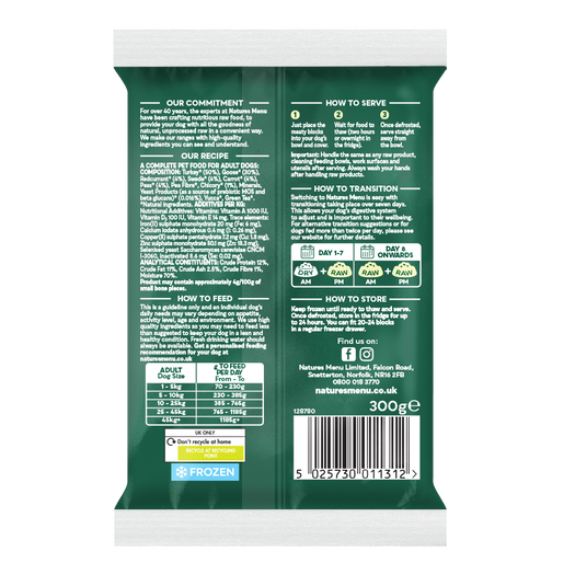 80% Goose & Turkey Block image number 1